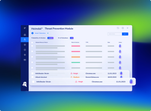 DNS Security – Endpoint